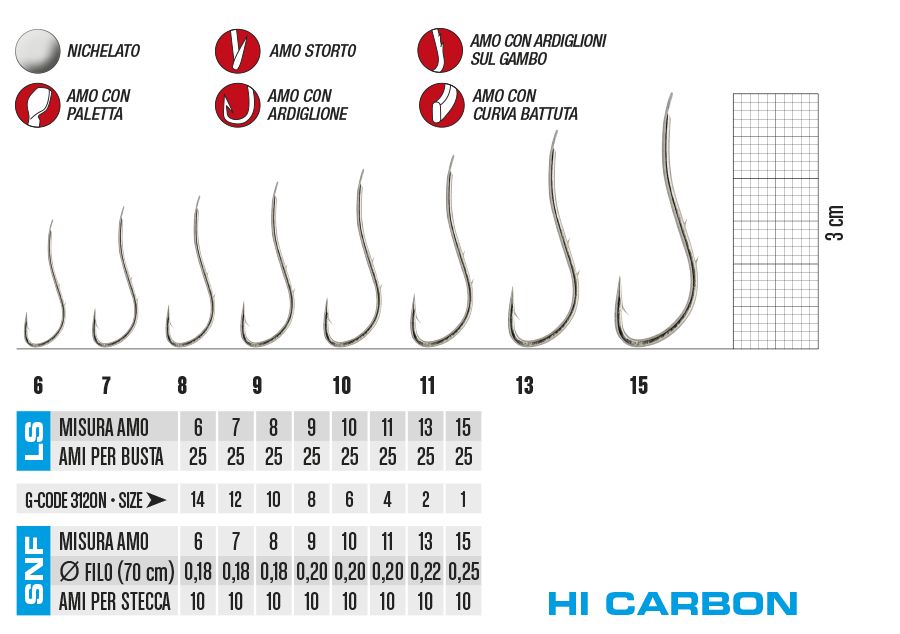 Gamakatsu Hi-Carbon LS-12301 / 3120B n° 07 pz. 25